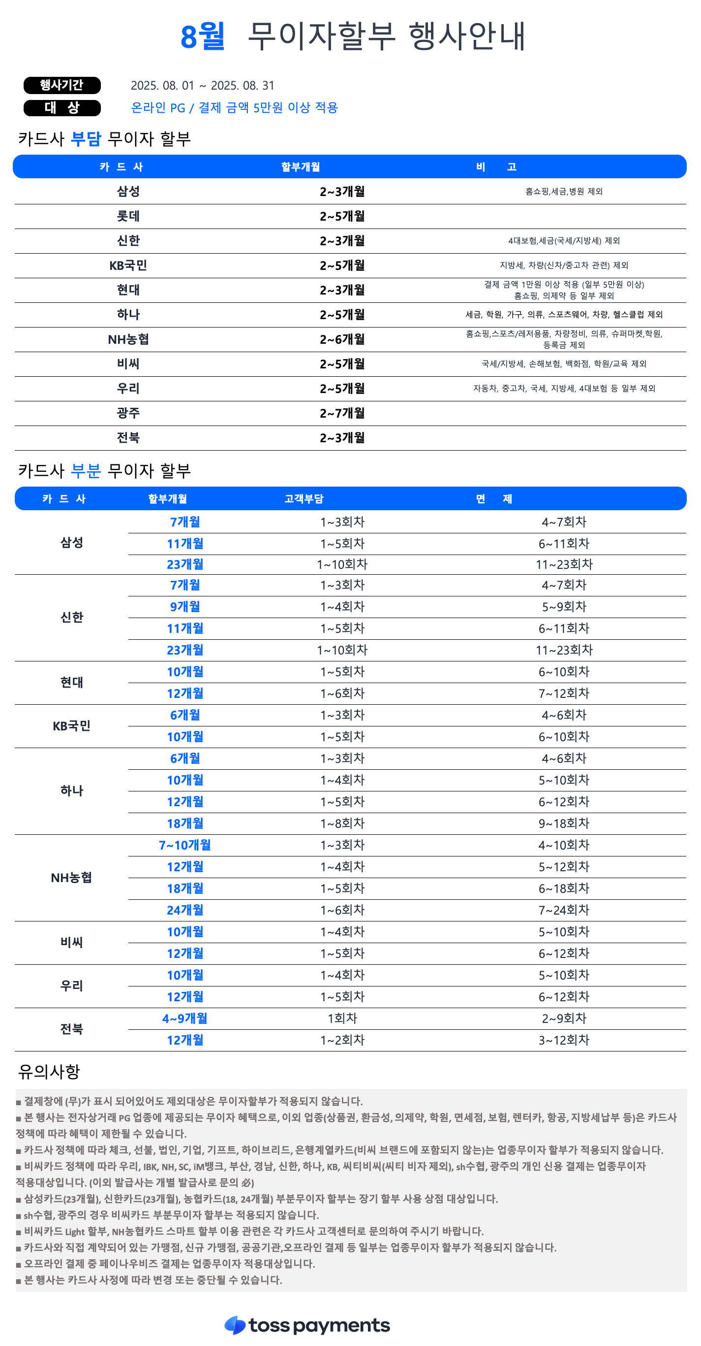 8월 무이자할부.png